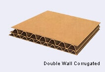 double wall corrugated